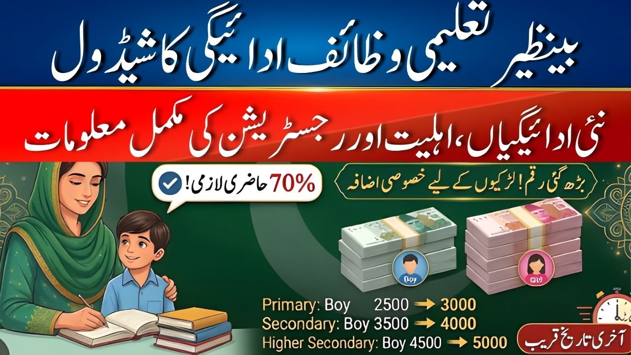 Benazir Taleemi Wazaif Payment