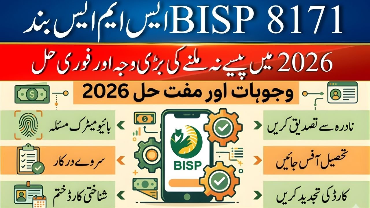 ​BISP 8171 SMS Not Working